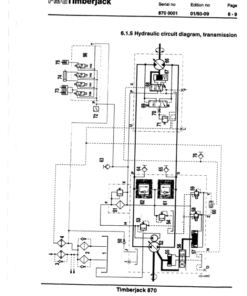 Alternative view of John Deere 870 Wheeled Harvesters Operator's Manuals (F027722)