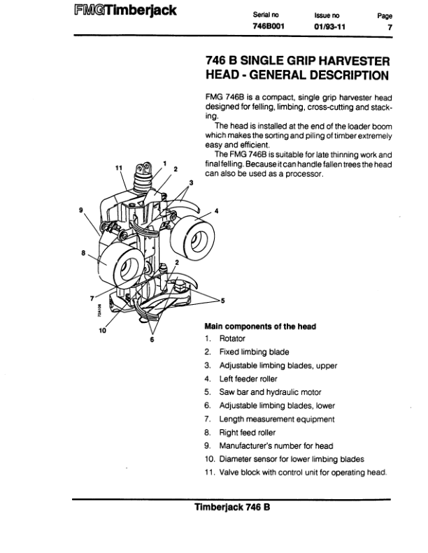 John Deere 746B Attachments Operator's Manuals (F027724) - Image 2