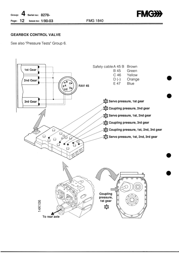 John Deere 1840 Forwarders Operator's Manuals (F034578 ) - Image 2