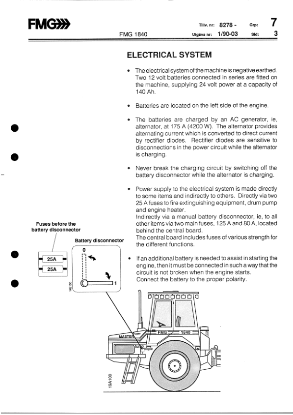 John Deere 1840 Forwarders Operator's Manuals (F034578 ) - Image 3