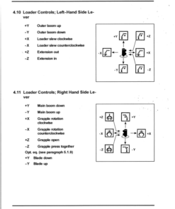 Alternative view of John Deere 1210B Forwarders Operator's Manuals (F040079)