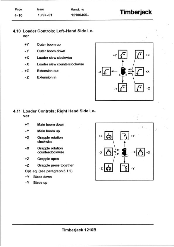 John Deere 1210B Forwarders Operator's Manuals (F040079) - Image 2