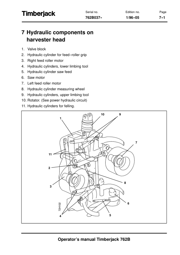 John Deere 762B Harvesting Heads Operator's Manuals (F044406) - Image 2