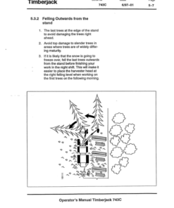 Alternative view of John Deere 743C Harvesting Heads Operator's Manuals (F053984)