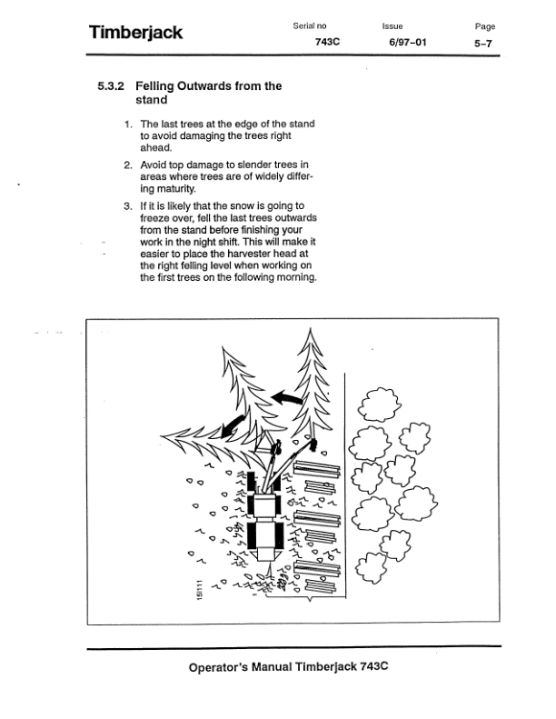 John Deere 743C Harvesting Heads Operator's Manuals (F053984) - Image 2
