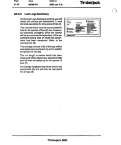 Alternative view of John Deere TJ3000 Measuring And Control Systems Operator's Manuals (F056233)