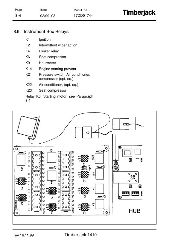 John Deere 1410 Forwarders Operator's Manuals (F057887) - Image 3