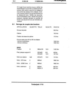 Alternative view of John Deere 1710 Forwarders Operator's Manuals (F057895)