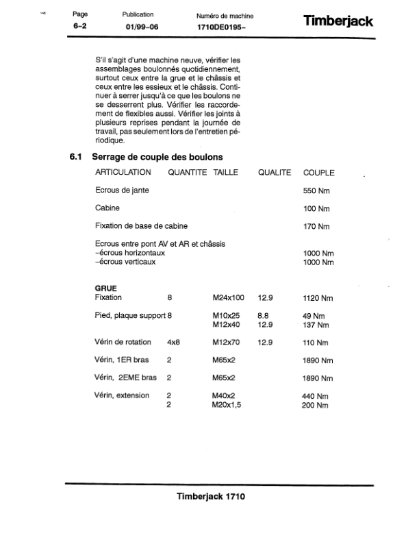 John Deere 1710 Forwarders Operator's Manuals (F057895) - Image 2