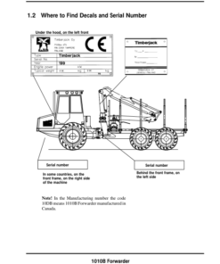 Alternative view of John Deere 1010B Forwarders Operator's Manuals (F058699)
