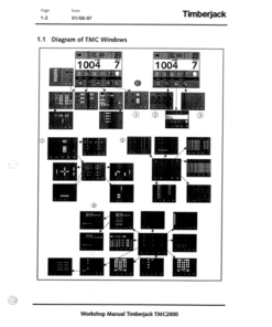 Alternative view of John Deere TMC2000 Control Systems Operator's Manuals (F059588)