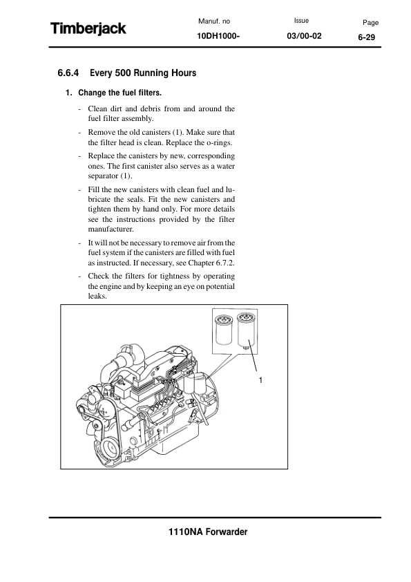John Deere 1110NA Forwarders Operator's Manuals (F059888) - Image 2