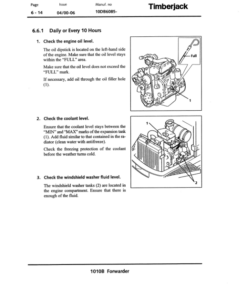 Alternative view of John Deere 1010B Forwarders Operator's Manuals (F060208)