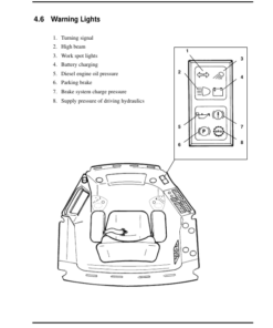 Alternative view of John Deere 1410B Forwarders Operator's Manuals (F060393)