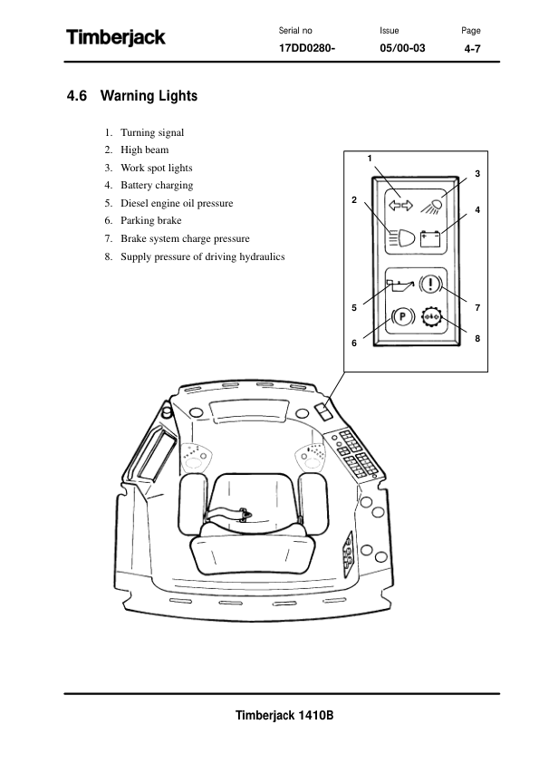 John Deere 1410B Forwarders Operator's Manuals (F060393) - Image 2
