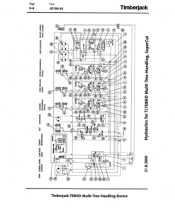 Alternative view of John Deere 758HD Harvesting Heads Operator's Manuals (F060898)