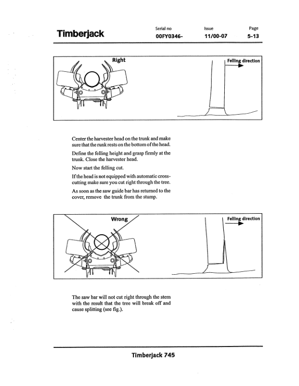John Deere 745 Harvesting Heads Operator's Manuals (F061295) - Image 2