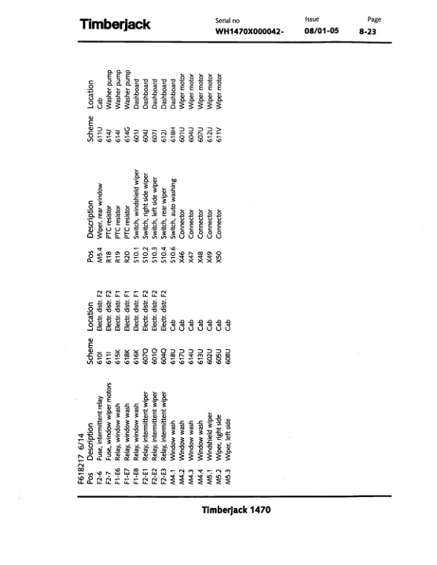John Deere 1470 Wheeled Harvesters Operator's Manuals (F062401) - Image 3