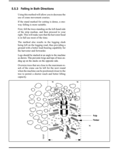 Alternative view of John Deere 742 Harvesting Heads Operator's Manuals (F062406)
