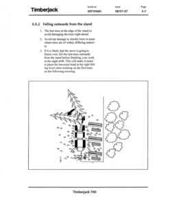 Alternative view of John Deere 745 Harvesting Heads Operator's Manuals (F062416)