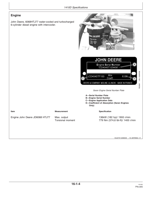 John Deere 1410D Forwarders Operator's Manuals (F064197) - Image 4