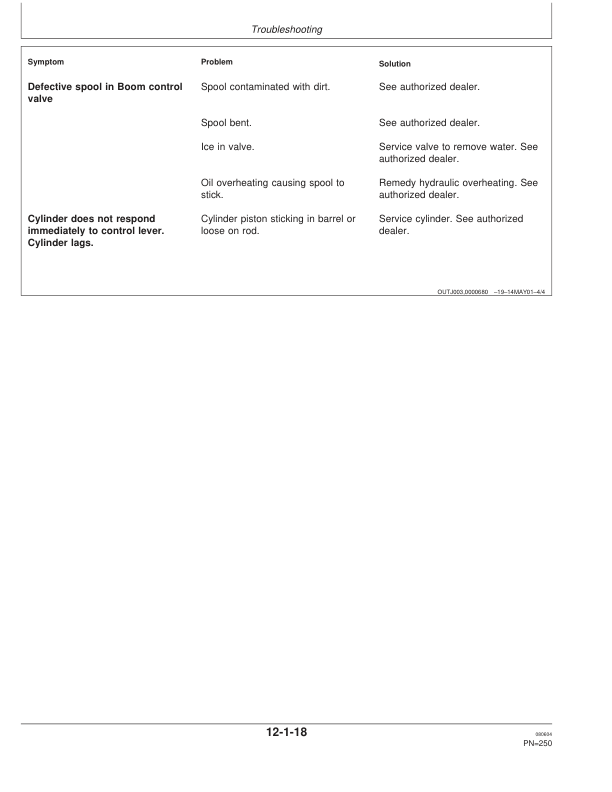 John Deere 1010D Forwarders Operator's Manuals (F064199) - Image 3