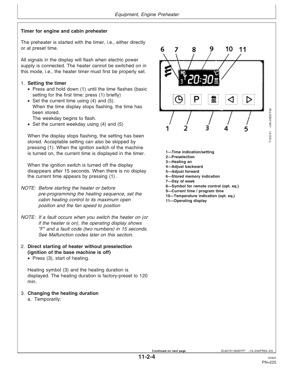 John Deere 1110D Forwarders Operator's Manuals (F064826) - Image 4