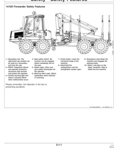Alternative view of John Deere 1410D Forwarders Operator's Manuals (F065866)