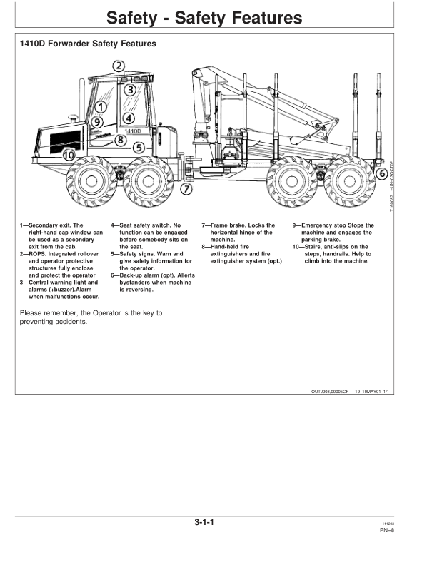 John Deere 1410D Forwarders Operator's Manuals (F065866) - Image 2