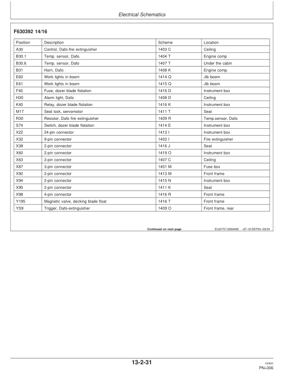John Deere 1711D Clambunk Operator's Manuals (F066886) - Image 4