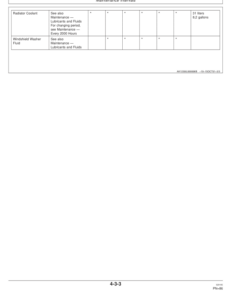 Alternative view of John Deere 1070D Wheeled Harvesters Operator's Manuals (F067014)