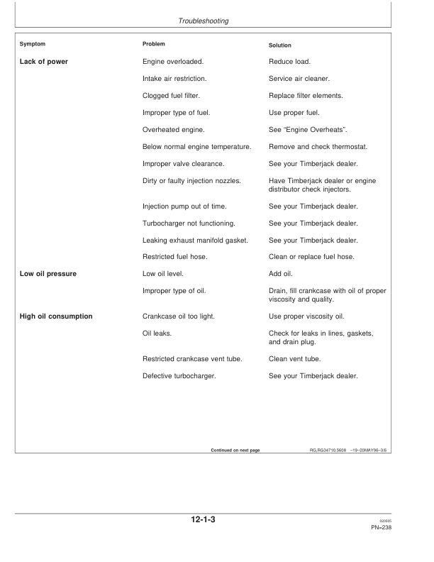 John Deere 1010D Forwarders Operator's Manuals (F067058) - Image 4