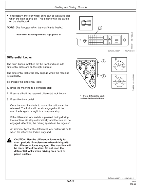 John Deere 1010D Forwarders Operator's Manuals (F067058) - Image 2