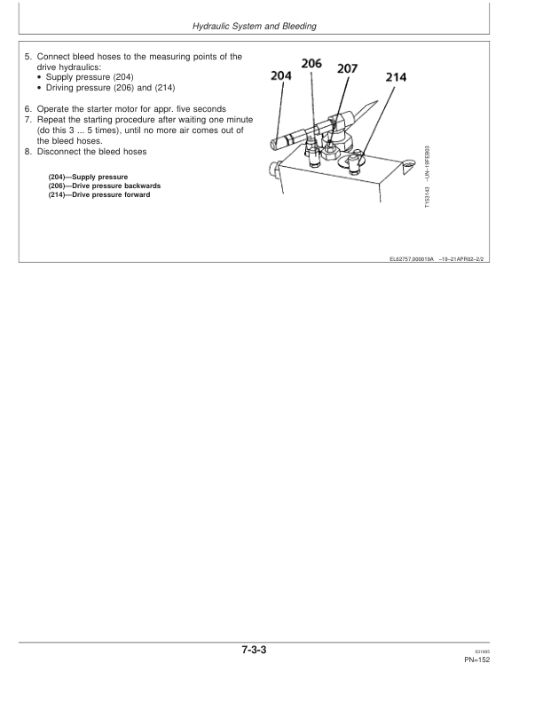 John Deere 1110D Forwarders Operator's Manuals (F067081) - Image 4