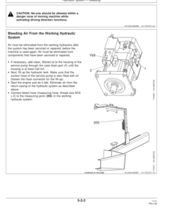 Alternative view of John Deere 1270D Wheeled Harvesters Operator's Manuals (F069314)