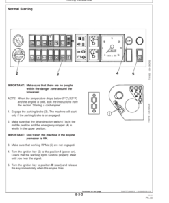 Alternative view of John Deere 1010D Forwarders Operator's Manuals (F069353)