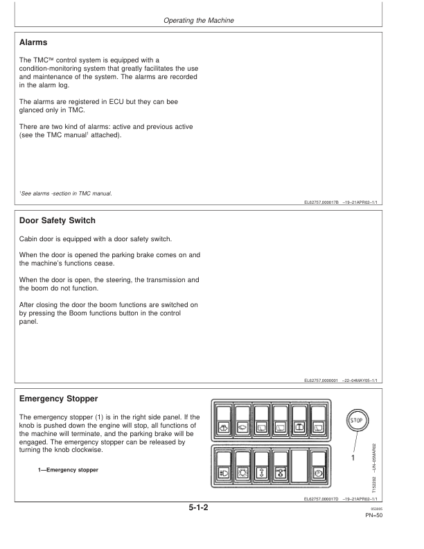 John Deere 1110D Forwarders Operator's Manuals (F069364) - Image 2
