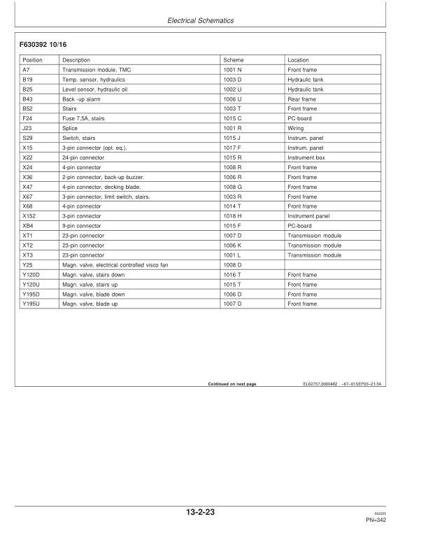 John Deere 1710D Forwarders Operator's Manuals (F069428) - Image 4