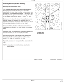 Alternative view of John Deere H742 Harvesting Heads Operator's Manuals (F069696)