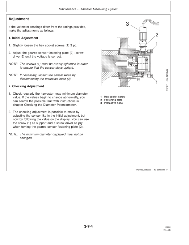 John Deere H754 Harvesting Heads Operator's Manuals (F069700) - Image 3