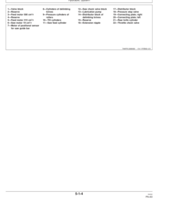 Alternative view of John Deere 745 Harvesting Heads Operator's Manuals (F069746)