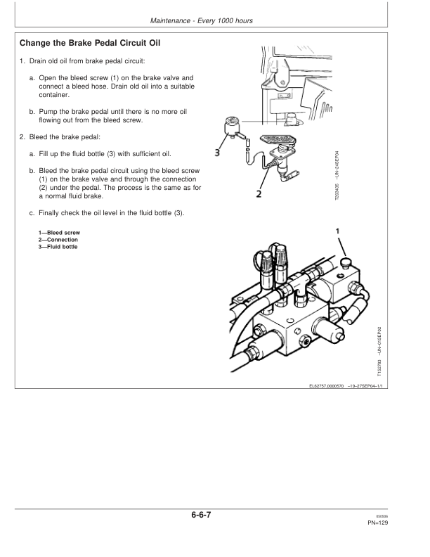 John Deere 1710D Forwarders Operator's Manuals (F070285) - Image 3