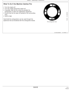 Alternative view of John Deere 1710D Forwarders Operator's Manuals (F070285)