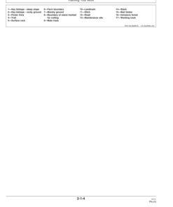 Alternative view of John Deere H290 Harvesting Heads Operator's Manuals (F070639)