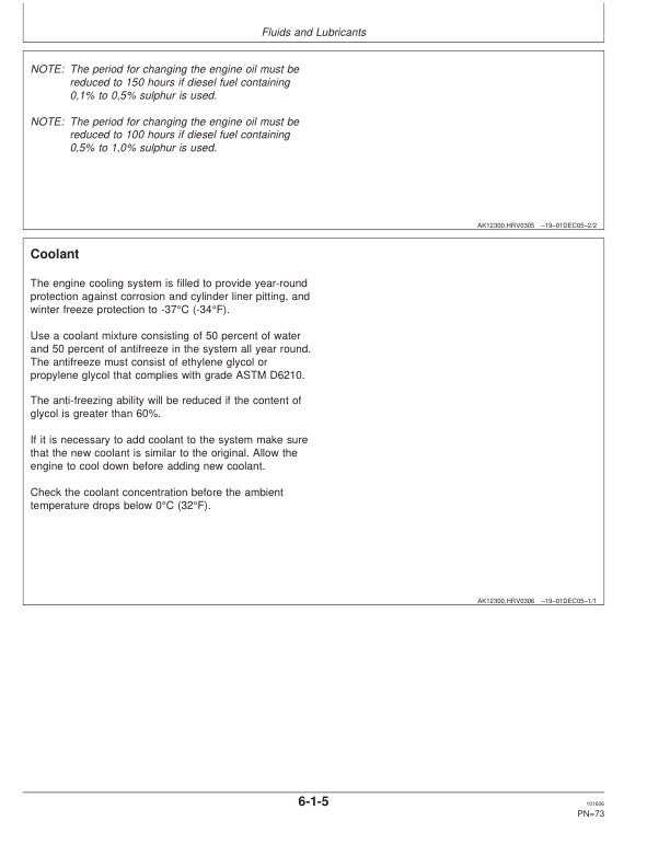 John Deere 1110D Forwarders Operator's Manuals (F070966) - Image 3