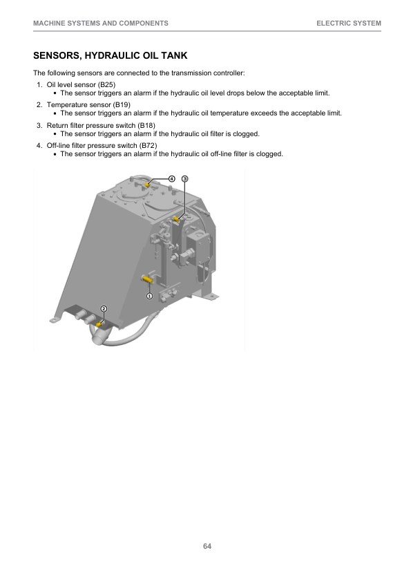John Deere 1110E T3, 1210E T3, 1510E T3 Forwarders Operator's Manuals (F074183) - Image 3