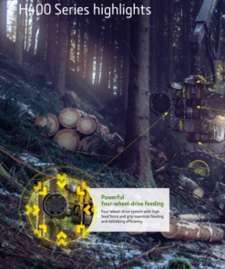 Alternative view of John Deere H414 Harvesting Heads Operator's Manuals (F074202)