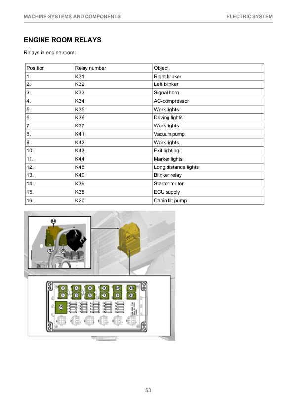 John Deere 810E T3 Forwarders Operator's Manuals (F075007) - Image 4