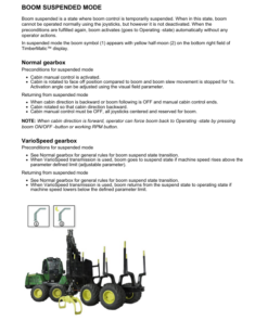 Alternative view of John Deere 1910E T3 Forwarders Operator's Manuals (F075026GENI)