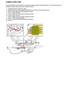 Alternative view of John Deere 1910E T3 Forwarders Operator's Manuals (F075026)